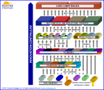 Fontier Innovation Continuum Thumbnails