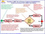 Fontier Process Completeness Check Thumbnail